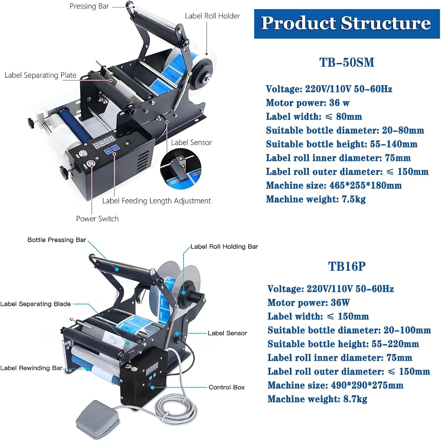 Semi-Automatic Round Bottle Labeling Machine, Electric Label Applicator with Adjustable Settings for Glass, Plastic and Metal Bottles, for Cosmetics, Food and Beverage Packaging TB16P