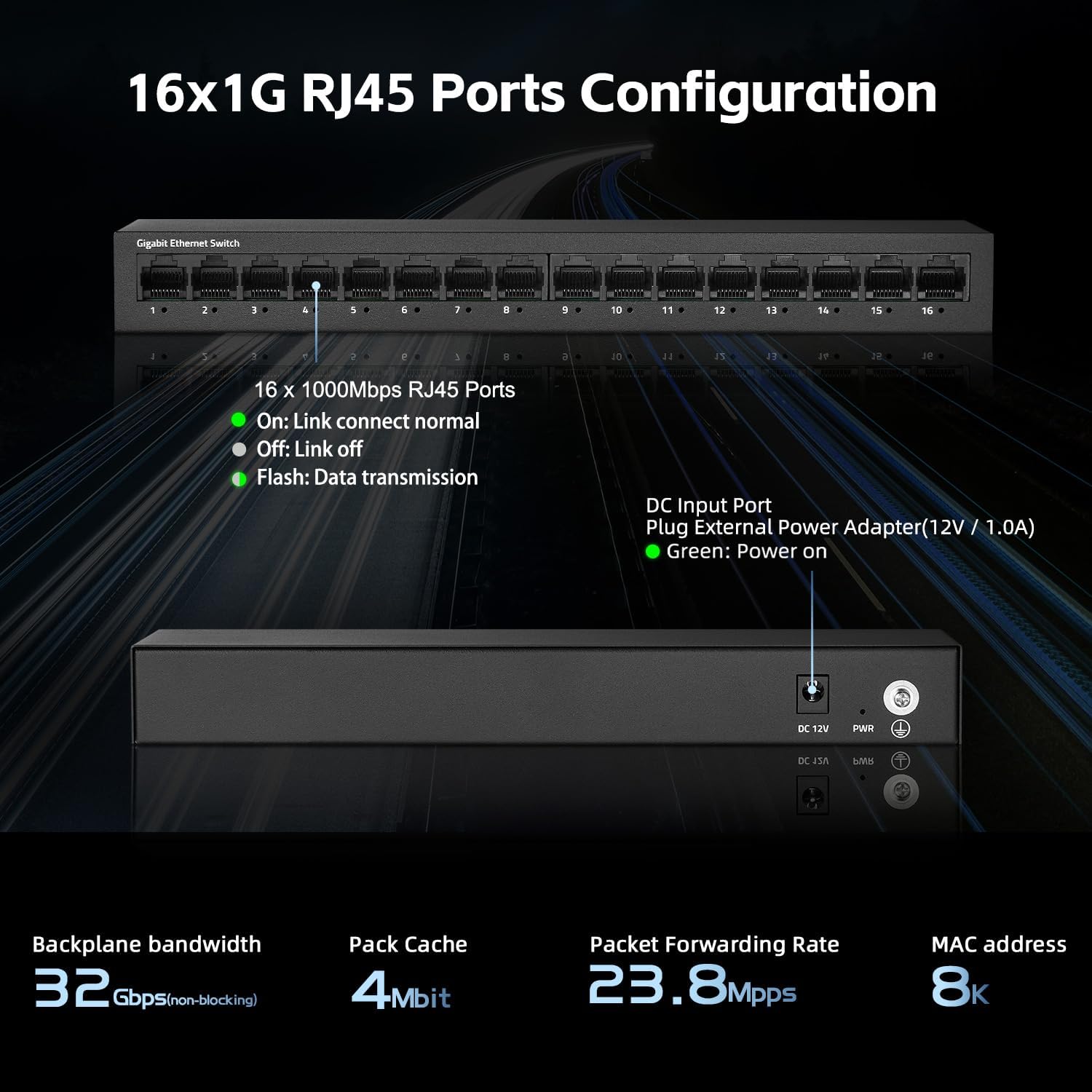 MokerLink 16-Port Gigabit Ethernet Switch rear view kalawan input kakuatan