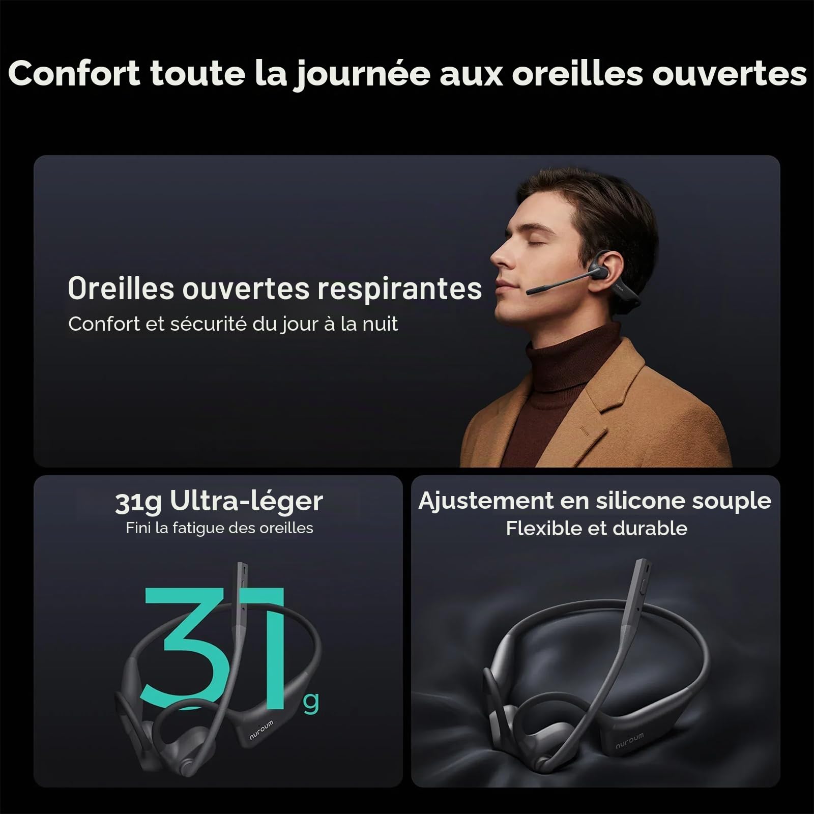 Nuroum OpenEar Pro 2 Casque Bluetooth sans Fil avec Micro, Connexion Multipoint Bluetooth 5.4, Antibruit pour Les Appels, 15H Oreilles Libres Confort Écouteurs sans Fil pour Le Travail/Réunions/Bureau