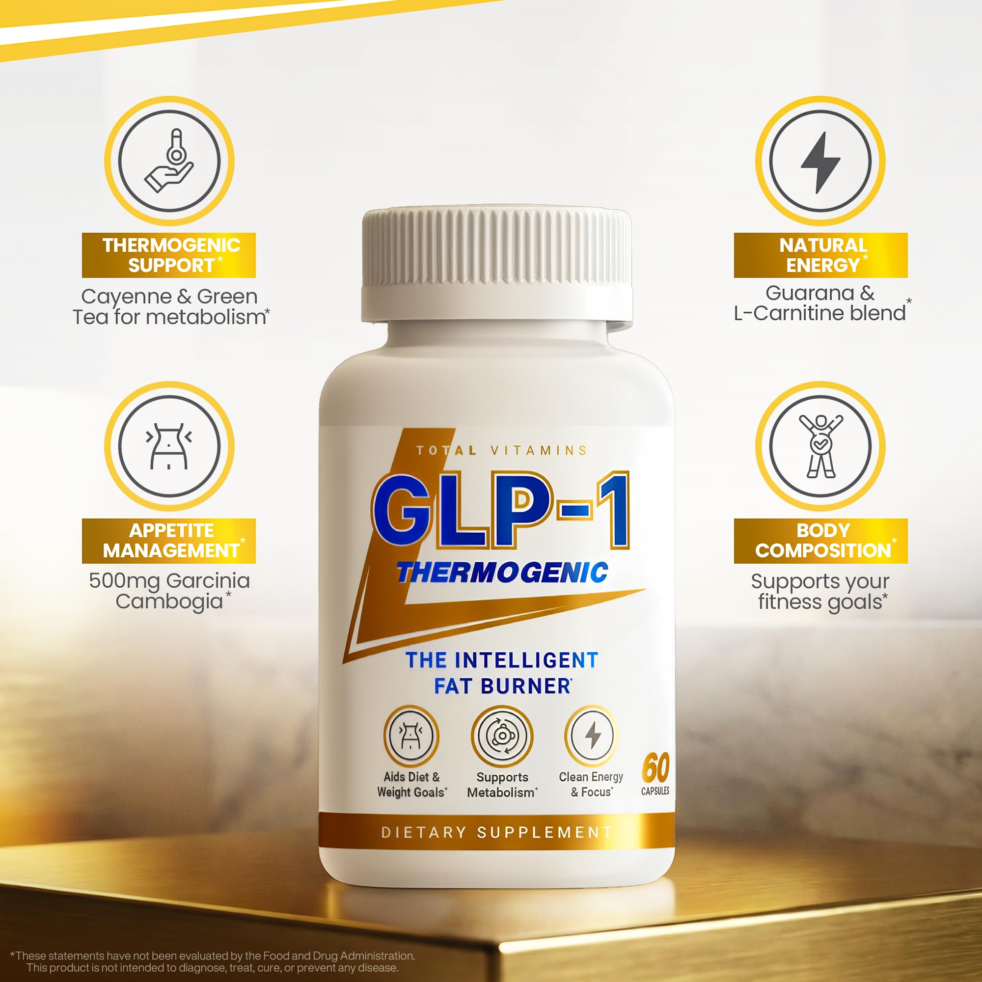 GLP-1 Weight Loss Pills for Women & Men - Appetite Suppressant, Fat Burner — Amazon image 3