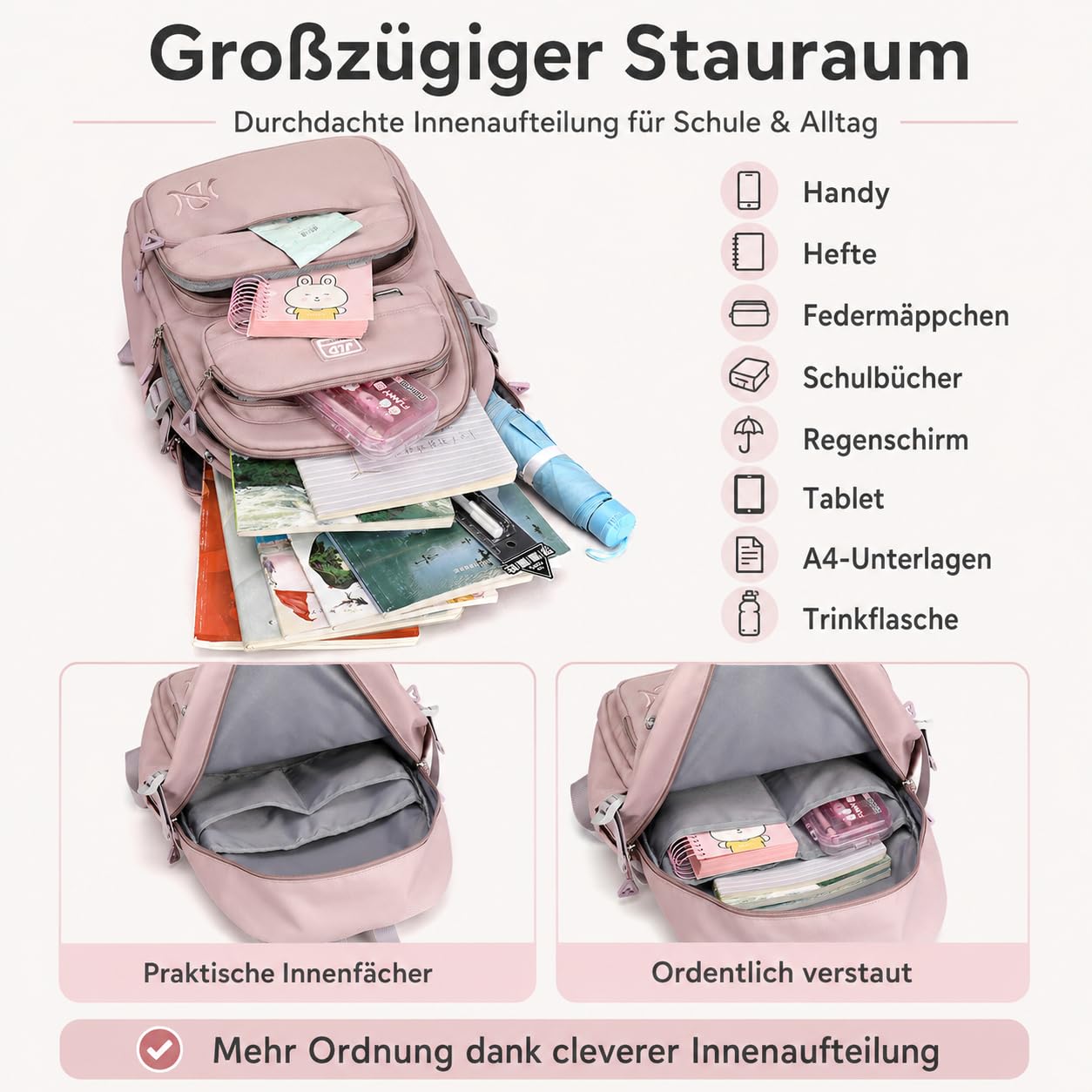 JANSBEN Sac à Dos Cartables Enfant Garcon Fille Sacs Scolaires étanche Nylon Backpack Multi-Poches 30L