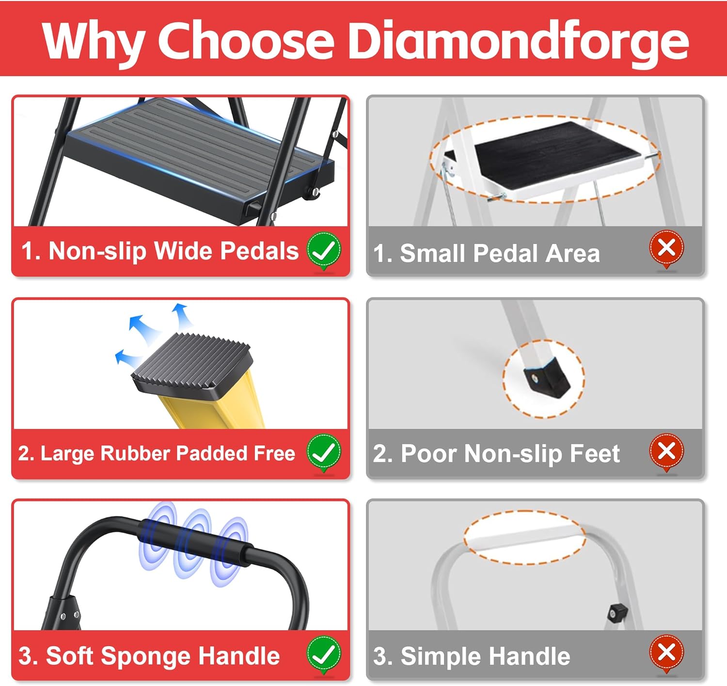 Foldable Step Ladder Stool for Home Adults, 4 Step Tall Extension with Handrails, Heavy Duty 800Lbs Ladder for Indoor Kitchen Closet Stair Use