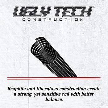 Shakespeare GX2 Spinning Combo 7', Spinning Combos - Amazon