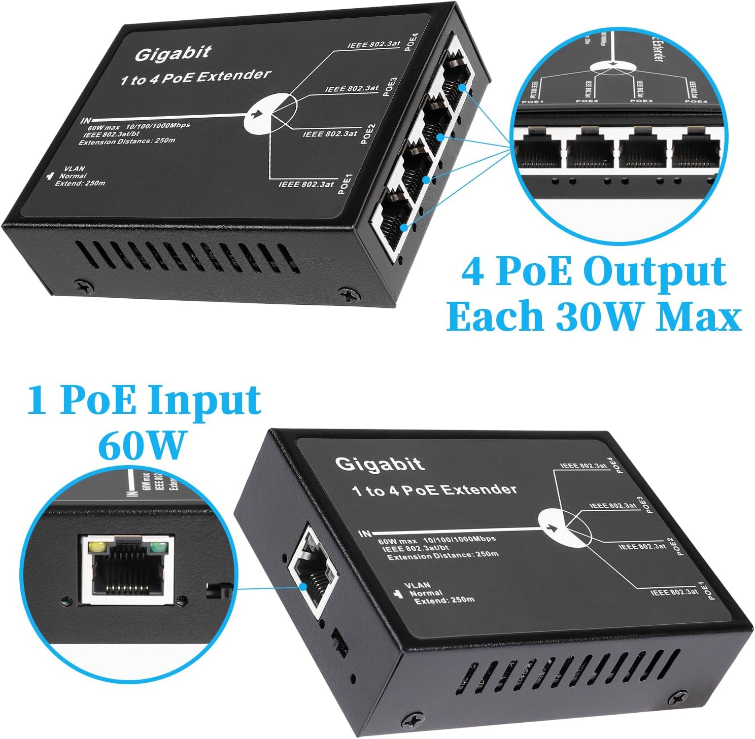 Gigabit 4 Port 60W PoE Extender, 10/100/1000Mbps 1 in 4 Out PoE+ Repeater with 3 Mode Available, 60W 802.3BT Input, 802.3at Output 30W, 100m/250m PoE Extension for PoE Device (POE5004G-V2)