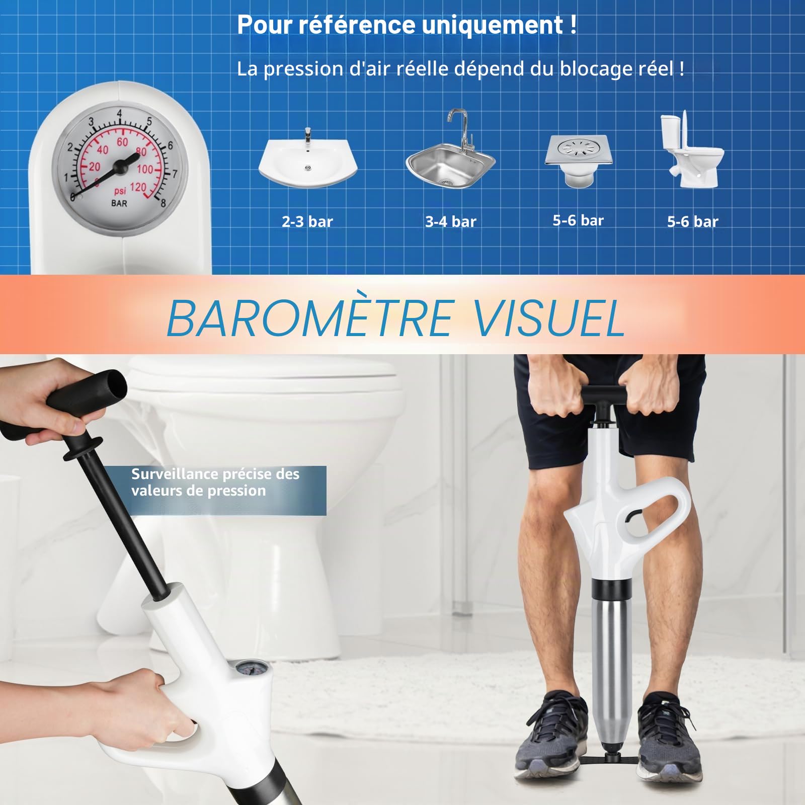 Deboucheur WC, 4-en-1 à Air Comprimé Ventouse Haute Pression Piston Puissant, Toilette/Évier/Baignoire, Anti-Bouchons Cheveux/Papier, avec 3 Têtes Remplaçables + Baromètre + Gonfleur