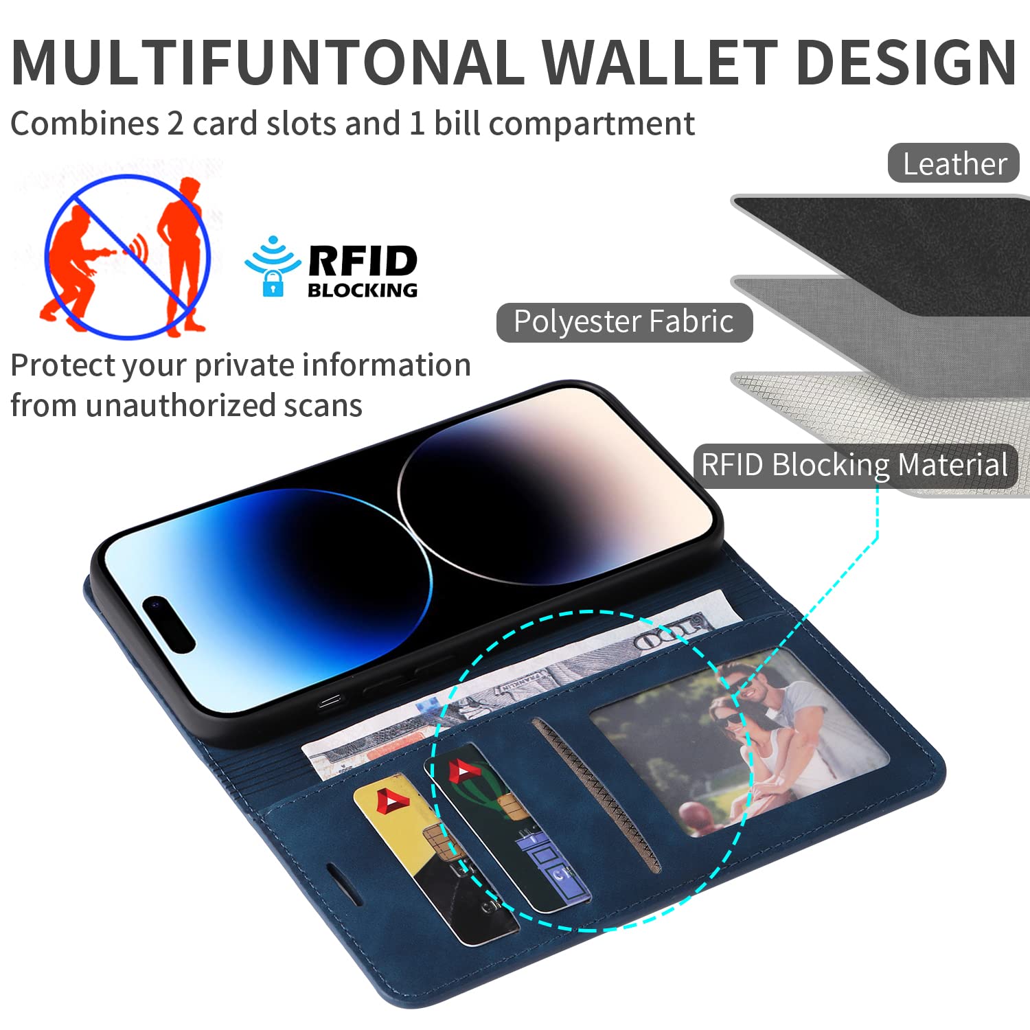 ZZXX Leder-Wallet-Hülle Für IPhone 11 – Mit RFID-Schutz, Kartenschlitzen & Kickstand