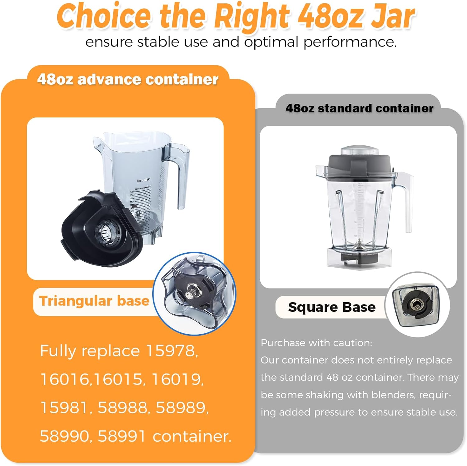 48oz Blender Pitcher Replacement for Vitamix Fits Quiet One VM0100A 15978 16016 36019 VM0145 Commercial BarBoss Advance Drink Machine Touch & Go Blender Container Cup Jar Jug Parts, 3-Yr Warranty