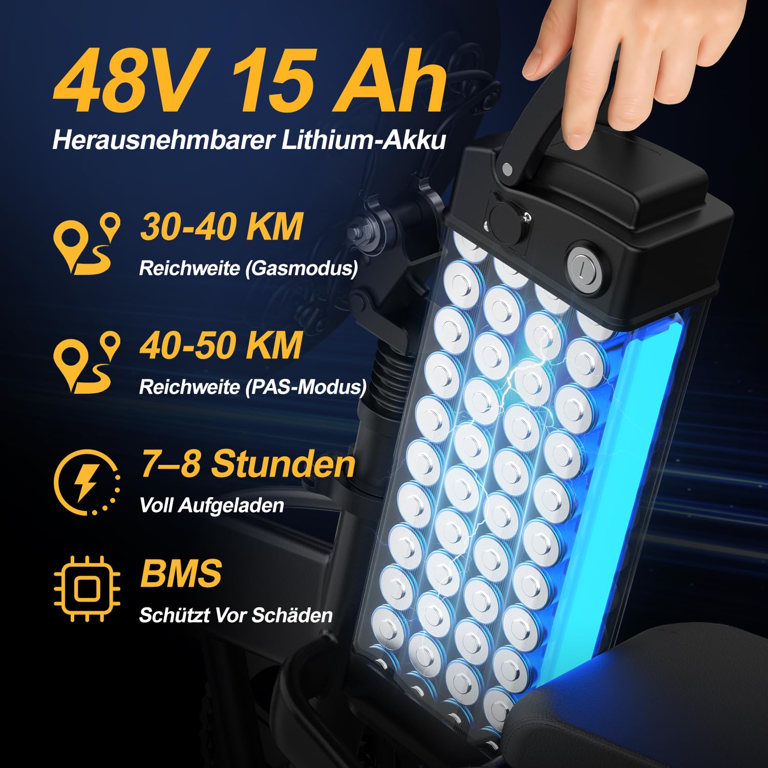 Elektrofahrrad Klappfahrrad E-Bike Herren Damen mit 48V 15AH Akku, 50 km Reichweite, 14 Zoll E Bike Klapprad, E-Fahrrad Pedelec Citybike Faltrad Klapp EBike Erwachsene