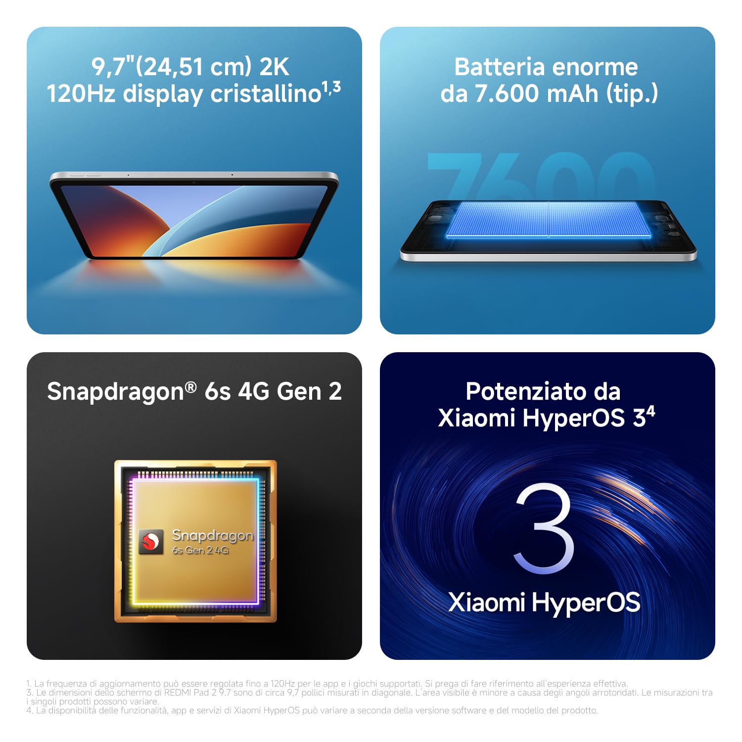 XIAOMI REDMI Pad 2 Tablet 9,7 Pollici 4+64GB, Snapdragon 6s Gen 2, Display LCD 2K 120Hz, Batteria 7600mAh (typ), Grigio Grafite, Garanzia 2 anni+1 anno extra, Caricatore Non Incluso