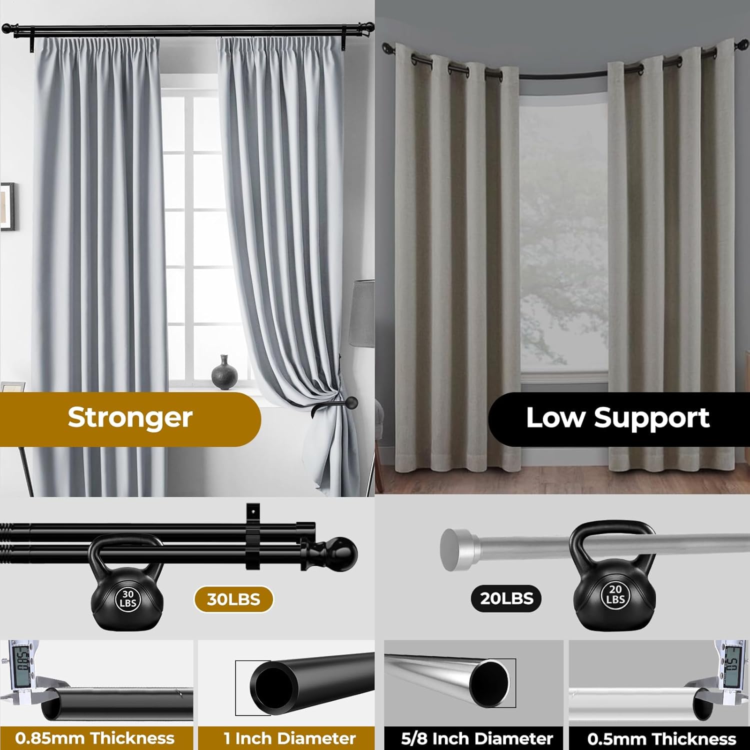 1 Inch Double Curtain Rods for Windows 30in-93in, Heavy Duty Drapery Rod Adjustable Black Dual Curtain Rod with Brackets and Curtain Clip, for Sliding Glass Door, Patio, Bedroom, Kitchen, Bathroom