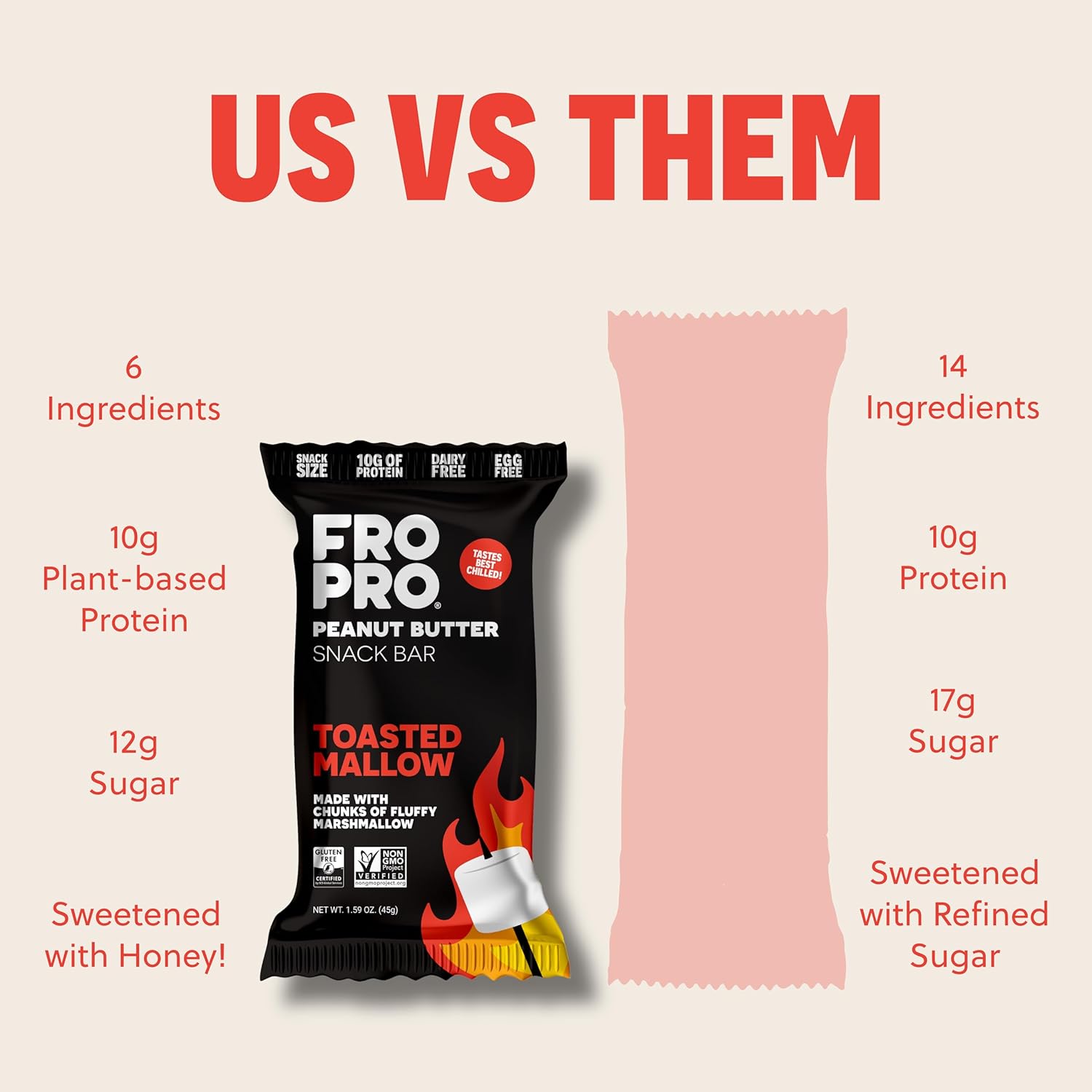 FROPRO Plant Protein Snack Bars - Plant Based Protein Bars, All-Natural, Gluten, Dairy, & Soy Free, High Protein Bars with Low Calories | Toasted Mallow, 24 Pack