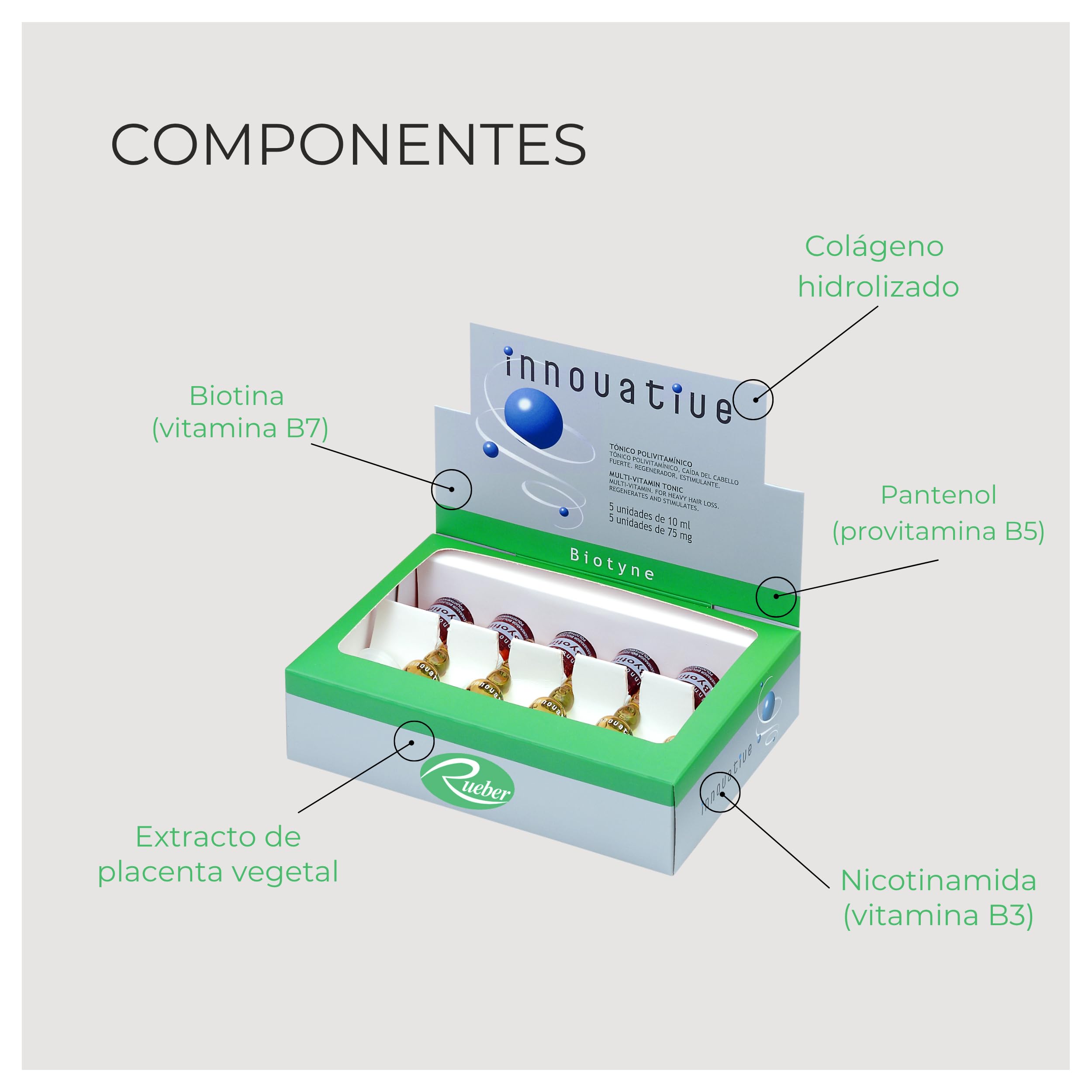 Ampollas de Biotina Para el Cabello 5uds | Tratamiento de Vitaminas Para el Pelo y Anticaida Cabello Mujer y Hombre | Vitaminas Pelo | Ampollas Para la Regeneración de Piel y Cabello