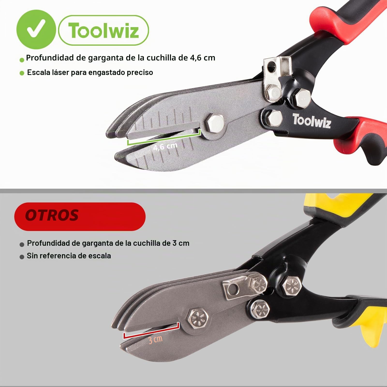 Toolwiz Herramientas de chapa metálica de 5 cuchillas, herramienta de crimpado de conductos para bajante de calibre 24-26, tubo de estufa, acero inoxidable, sistemas de conductos de ventilación,