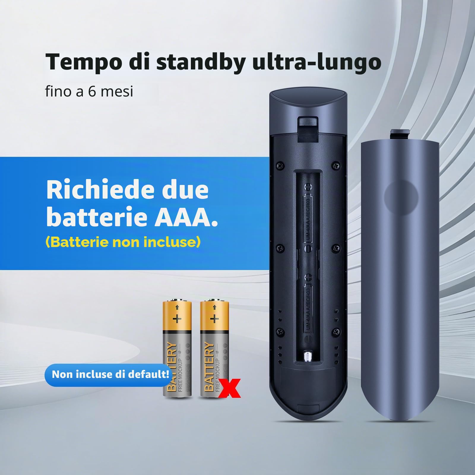 Telecomando di ricambio per proiettore ONOAYO ONO3 Pro, per proiettore AKIYO O1, HOPVISION H11