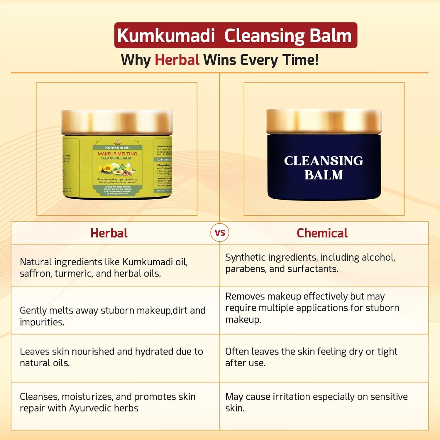 Kumkumadi Makeup Melting Cleansing Balm