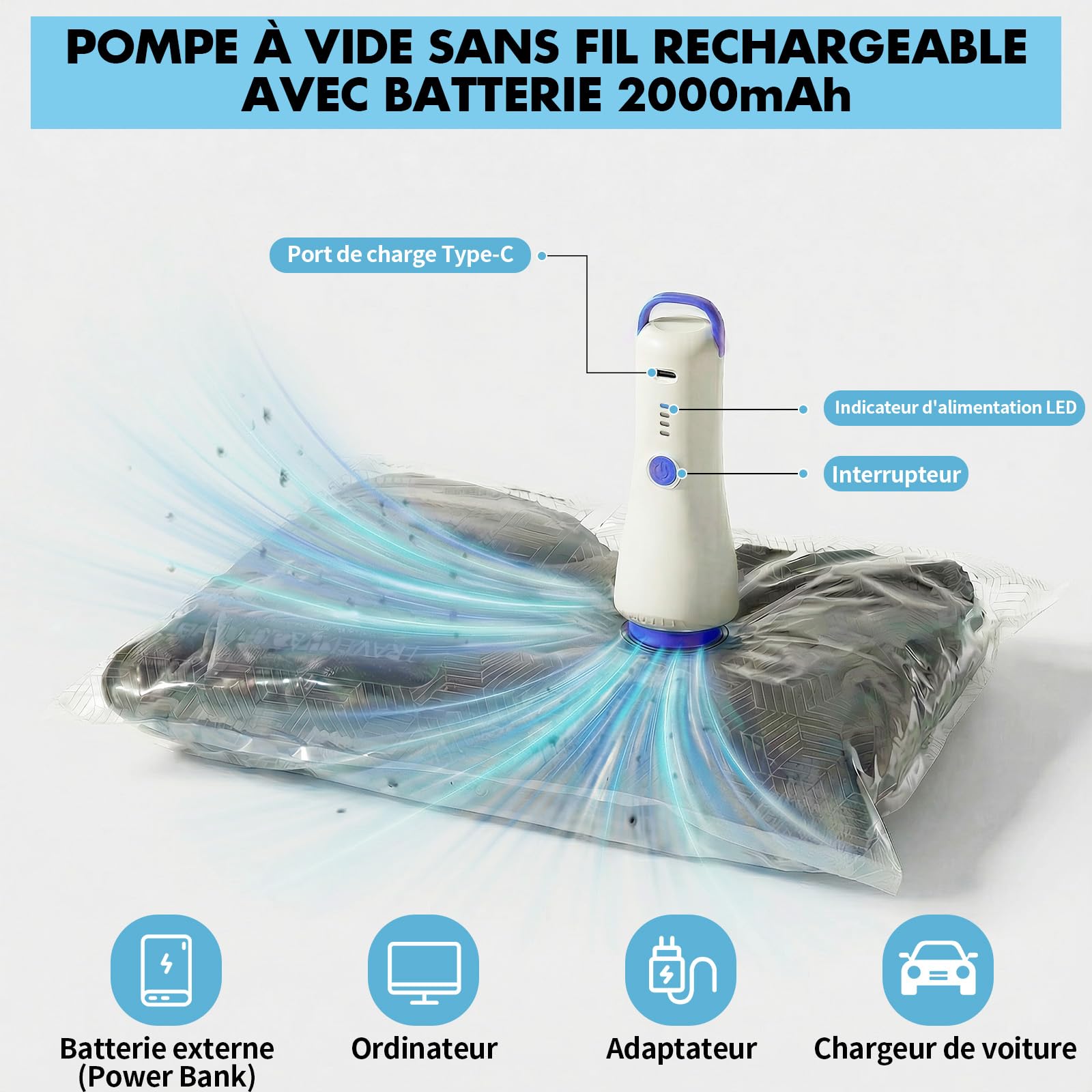 Sac Sous Vide Vetement Aspirateur avec Pompe à Vide Sans Fil, 16+2 Pièces sac sous vide Réutilisables (6x50*40cm, 6x60*40cm, 4x60*50cm, 2x30*40cm) pour Bagages et Rangement Armoire