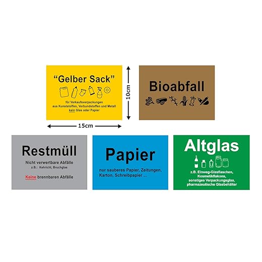 5er Set Mülltrennungsaufkleber für Recycling
