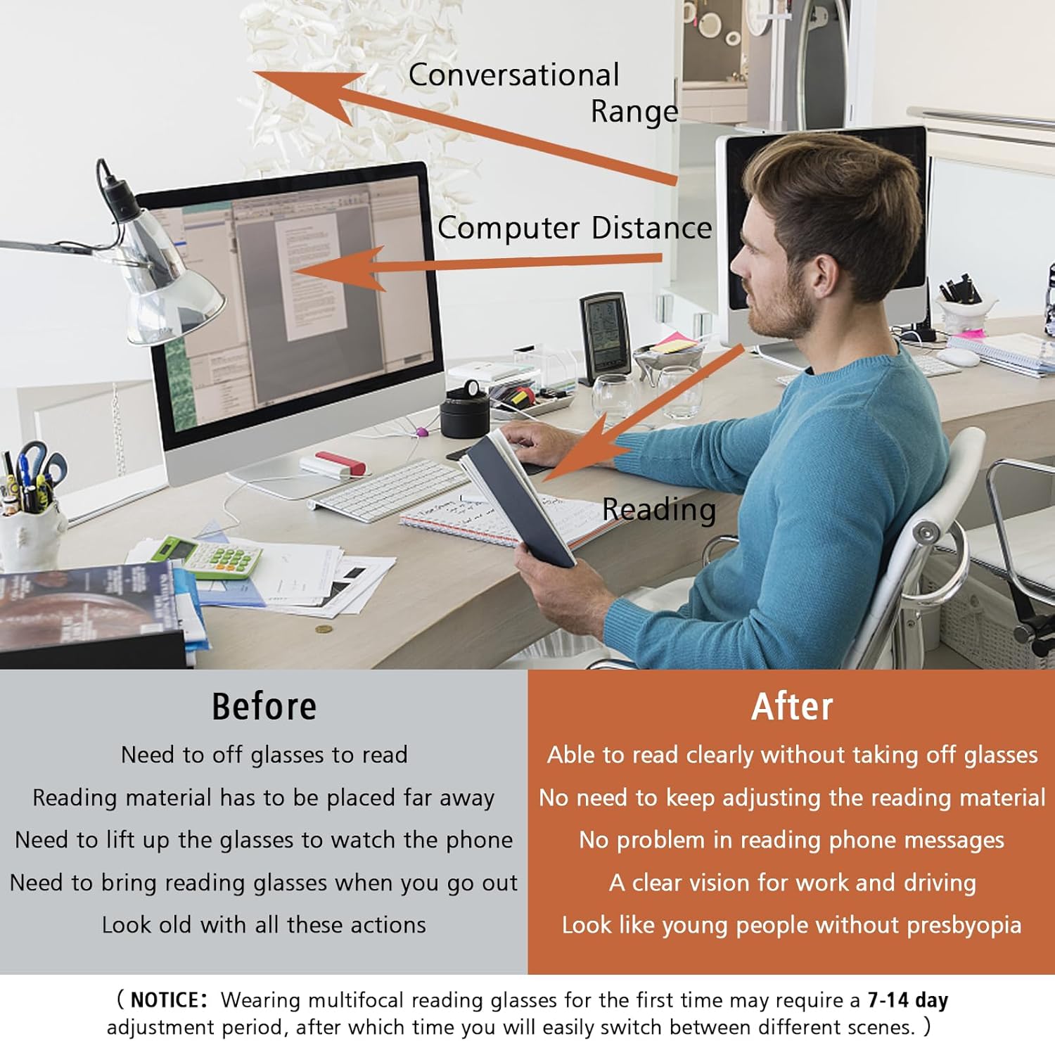 OPTOFENDY Progressive Multifocal Reading Glasses for Women Men, Anti Glare/Eyestrain Blue Light Blocking Computer Readers - Image 2