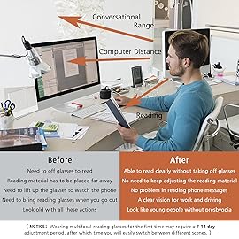 OPTOFENDY Progressive Multifocal Reading Glasses for Women Men, Anti Glare/Eyestrain Blue Light Blocking Computer Readers