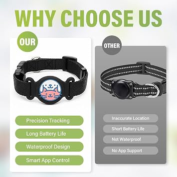 Cat Tracker, Dog Tracker, GPS Cat Trackers Collar(Only Android), Pet Trackers for Cats with No Monthly Fees, Real-Time Location Tracking, Waterproof, Anti-Loss, Ideal for Pet Safety and Tracking