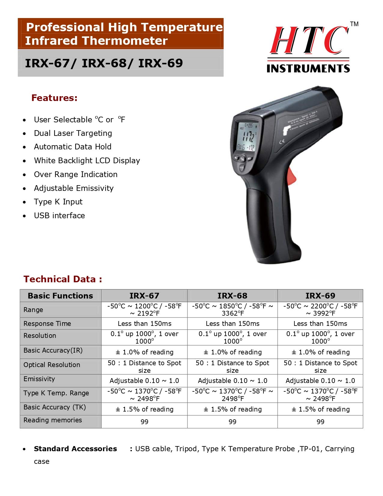 HTC PROFESSIONAL 2200°C INFRARED THERMOMETER TEMP. GUN WITH USB INTERFACE IRX-69 by Supreme Traders Supertronics1989 1