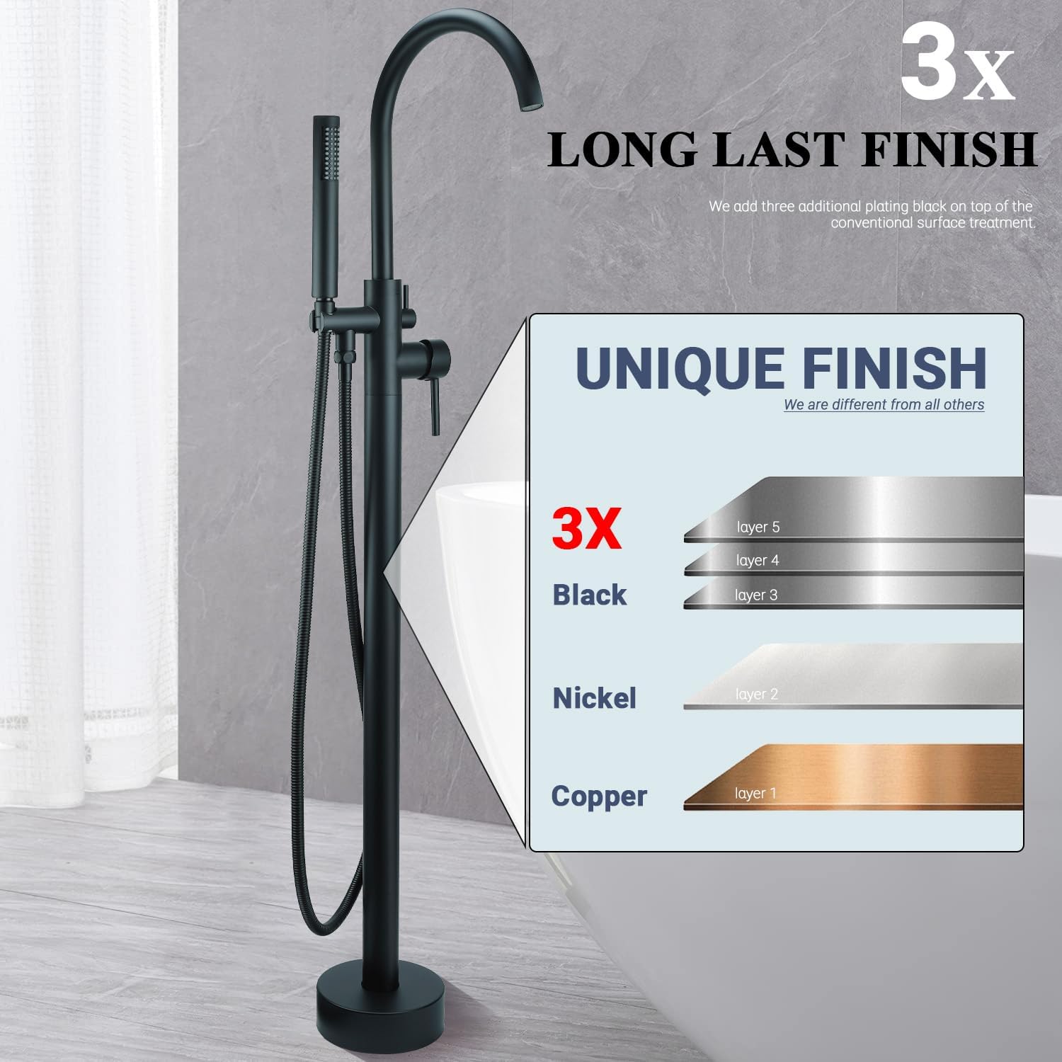 Free Standing Tub Faucet, Floor Mount Freestanding Tub Faucets, Brass Stand Alone Tub Filler, High Flow Bathtub Shower Mixer Tap, Matte Black - Image 2