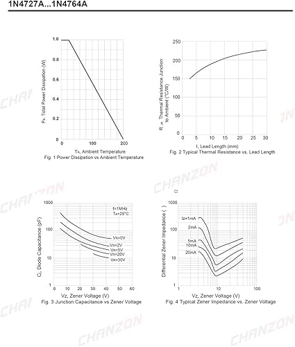 Miniatura 9 de (Paquete de 100piezas) chanzon bzx55C20(1N5250b) Zener Diodo 0,5W 20V DO-35(do-204ah) Axial diodos 0,5W 20V,
