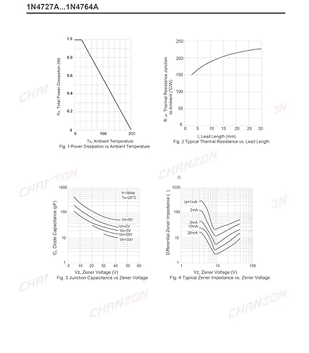 Miniatura 5 de Paquete de 100 piezas Chanzon 1N4737A 1N4737 Power Zener Diodo 1W 7.5V DO-41 (DO-204AL) Diodos axiales 1 vatio, 7,5 voltios, 7V5