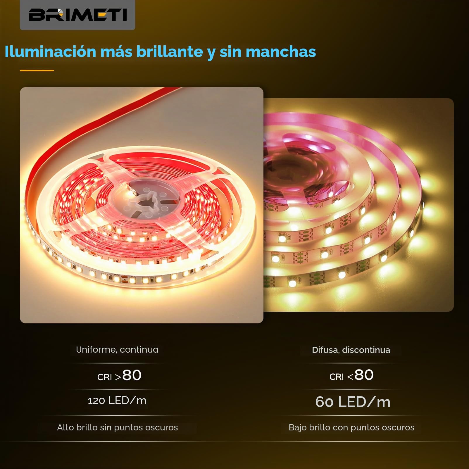 Luces LED 24V 20M Tira LED, Luz Blanca Natural 4000K 120LEDs/M SMD 2835,Flexible Cortable Ancho 8mm, DC 24V, para Dormitorio Sala Gabinete Estar (Sin Fuente de Alimentación)