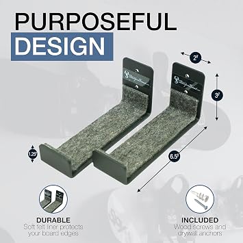 StoreYourBoard Minimalist Snowboard Display Rack, Wall Mount Storage