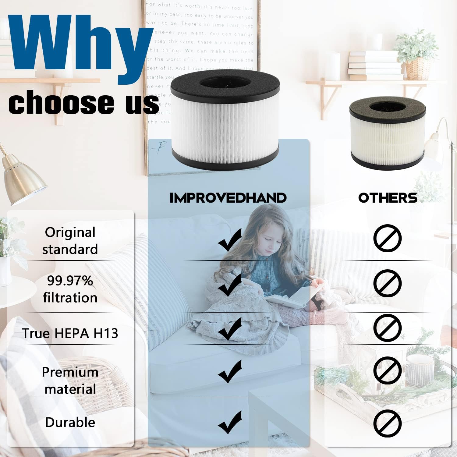 BS-03 HEPA Filter Replacement for PARTU Air Purifier Part U and Part X
