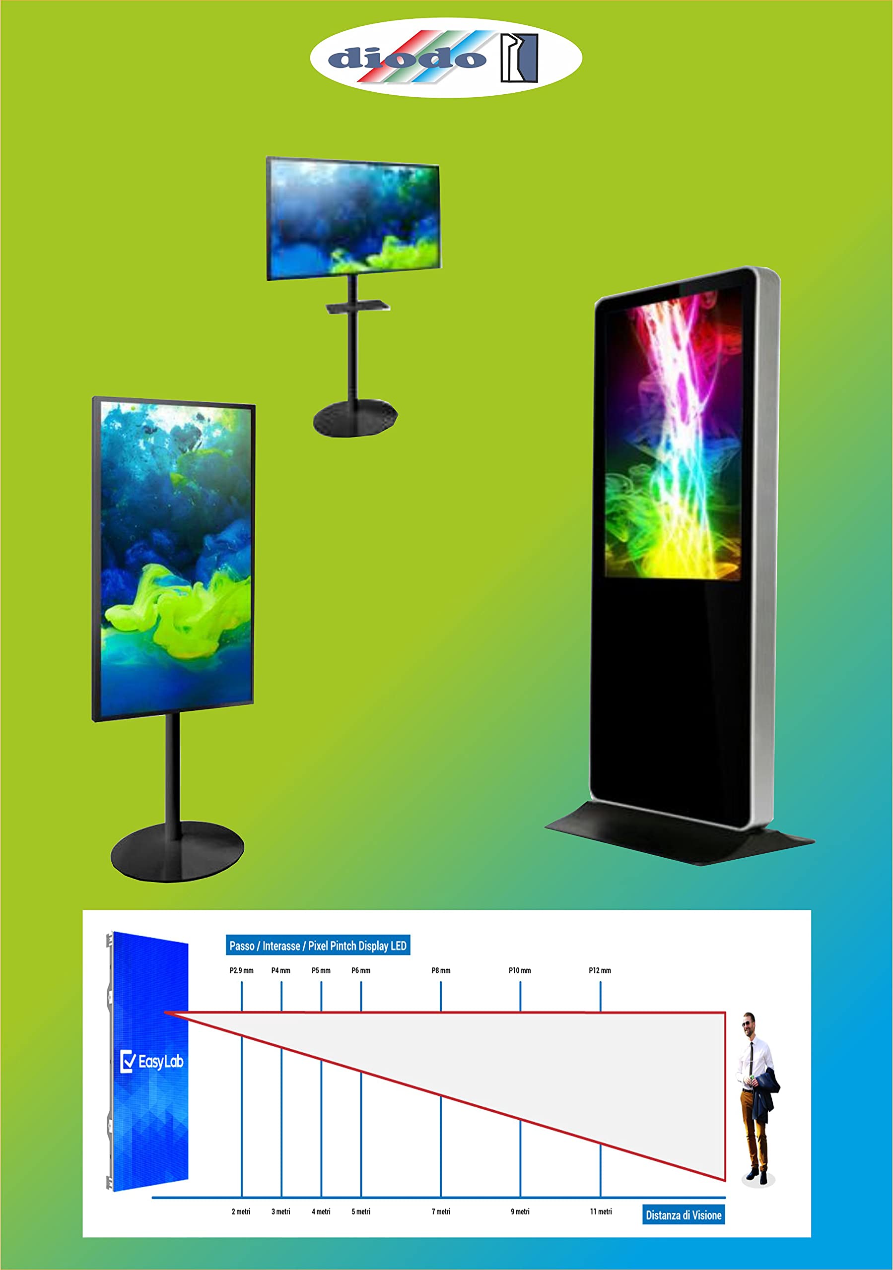 LED WALL - DISPLAY A LED MAXISCHERMO PER USO INTERNO O ESTERNO (96cm x 96cm P5 OUTDOOR)