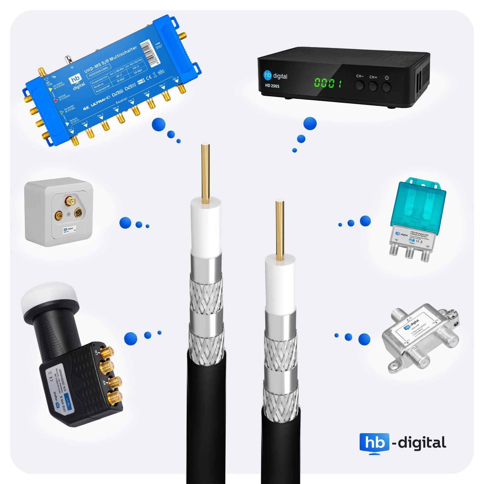 HB-DIGITAL 100m SAT cavo coassiale HQ-135dB PRO incl. pinze spelafili + 10 connettori F placcati in oro Cavo antenna satellitare 4 volte schermato per sistemi radio BK DVB-S/S2 DVB-C/C2 DVB-T/T2 DAB+