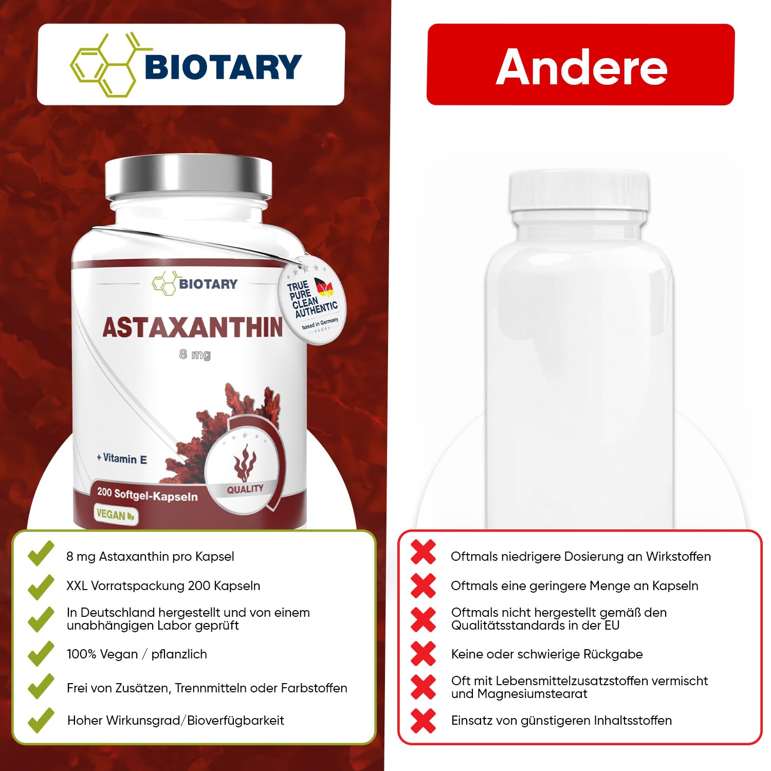 Astaxanthin 8mg 200 Softgel Kapseln aus Haematococcus Pluvialis Alge inklusive Vitamin E und Pillenbox 6.5 Monate Vorrat 100% vegan reine Rezeptur geprüfte Qualität