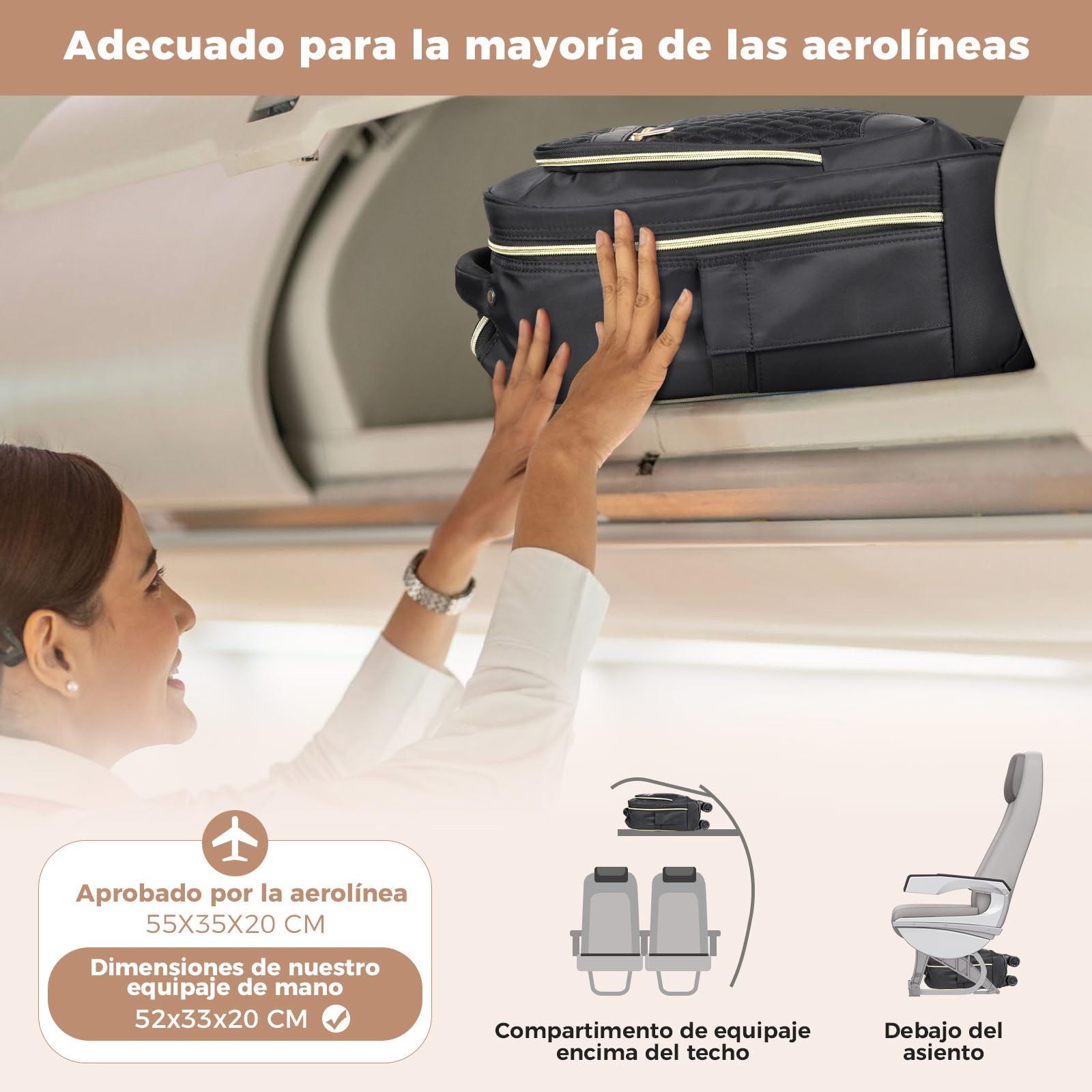 Mochila con Ruedas Adulto,Mochila Viaje Cabina Avion, Grande y Resistente, Compatible con Portátil de 15.6 Pulgadas, Ideal para Viajes, Trabajo y Escuela