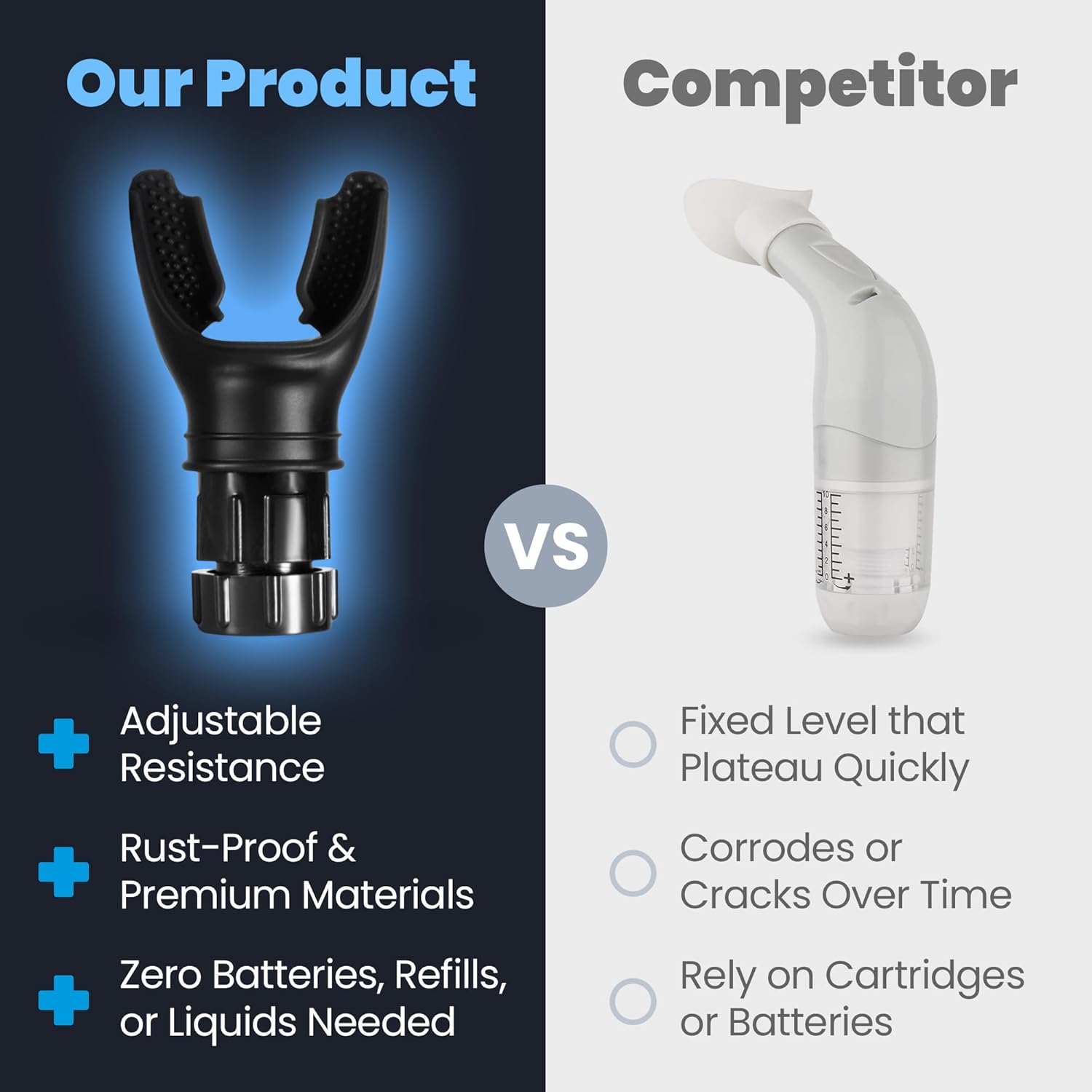 Oxy Respiratory Trainer | Breathe Easier with Stronger Lungs | Made with High Grade Silicone | Breathing Exercise Device for Lungs | Portable | Adjustable Resistance Settings | Black