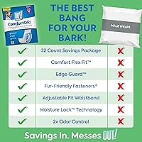 Vista 2 de Out! PetCare - Envolturas desechables para perros machos, envolturas para orina de cachorro, bandas para el vientre para perros, a prueba de fugas