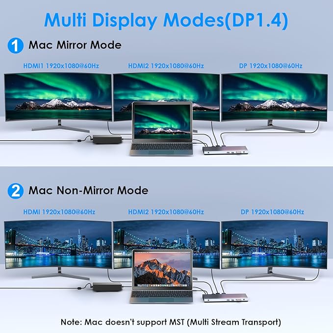 WAVLINK Docking Station USB C Triple Display 4K, 13 en 1, 100W miniatura 4