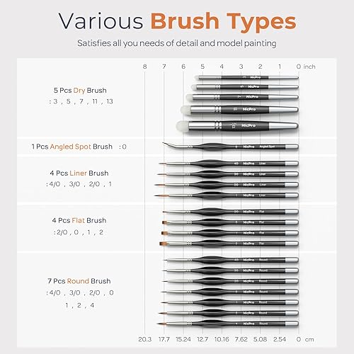 Miniatura 7 de Nicpro Pinceles de pintura en miniatura - Juego de 21 pinceles de pintura modelo para acuarela acrílica, pincel de pintura de detalle, pincel seco