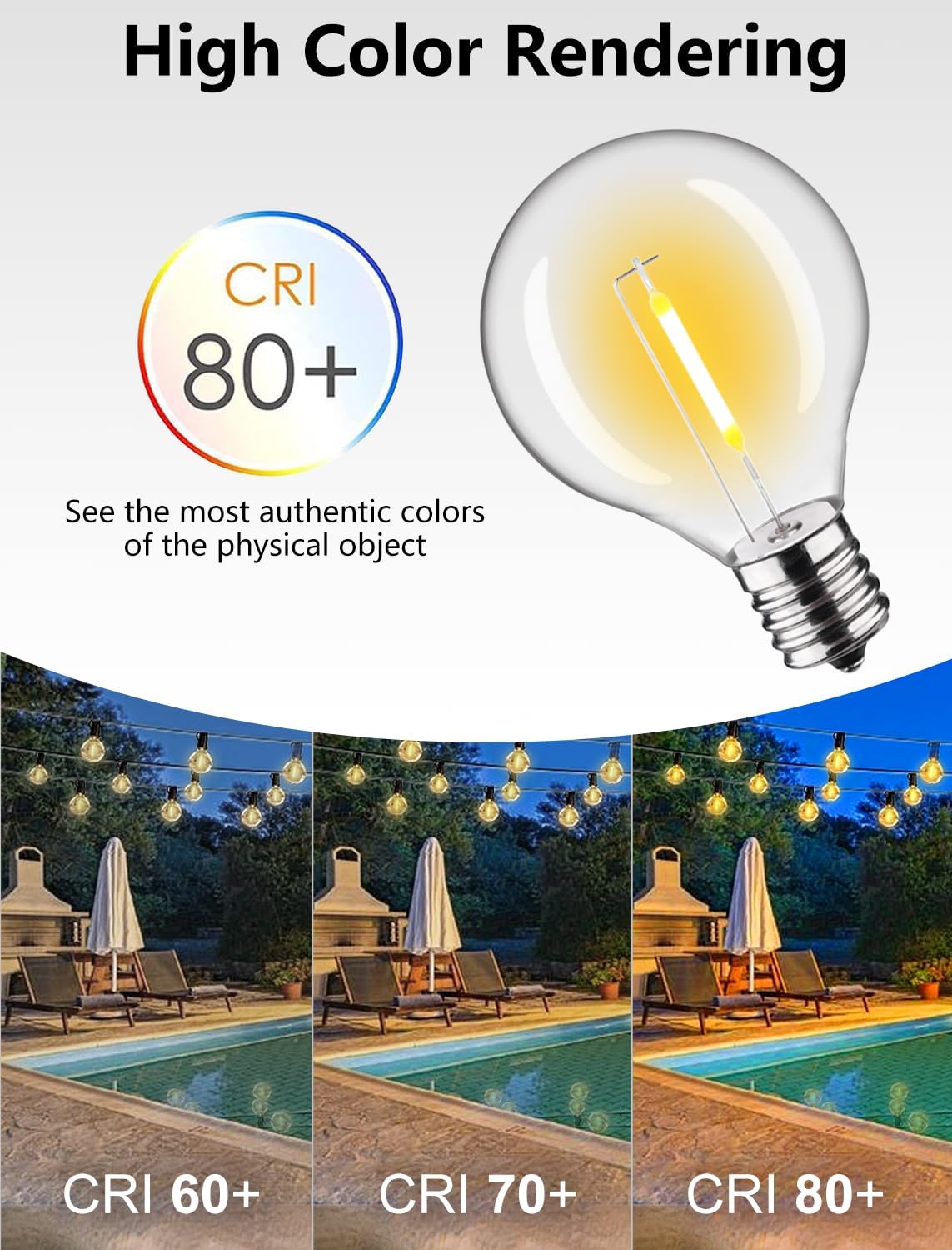 KGC G40 LED String Light Bulbs, 1.5 Inches Shatterproof LED Replacement Bulbs for Outdoor String Lights, 0.6Watt Equvanlent to 7Watt Incandescant Bulbs, E12 Screw Base, 2200K (Warm White 25Pack)