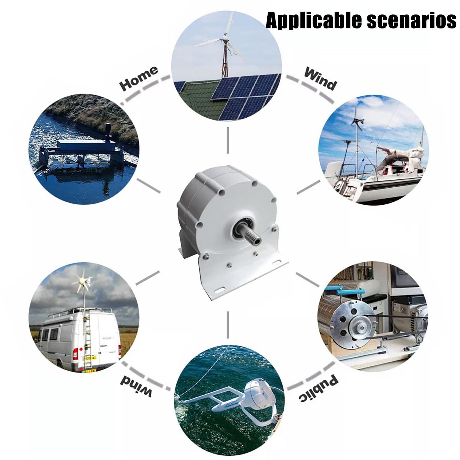Generator trójfazowy o mocy 6000 W, wolnoobrotowy, bezprzekładniowy generator z silnikiem elektrycznym z magnesami trwałymi do pionowych, poziomych turbin wiatrowych,220V