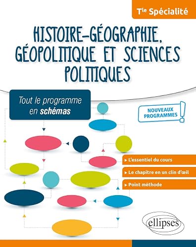 Histoire-géographie, géopolitique et sciences politiques Tle spécialité