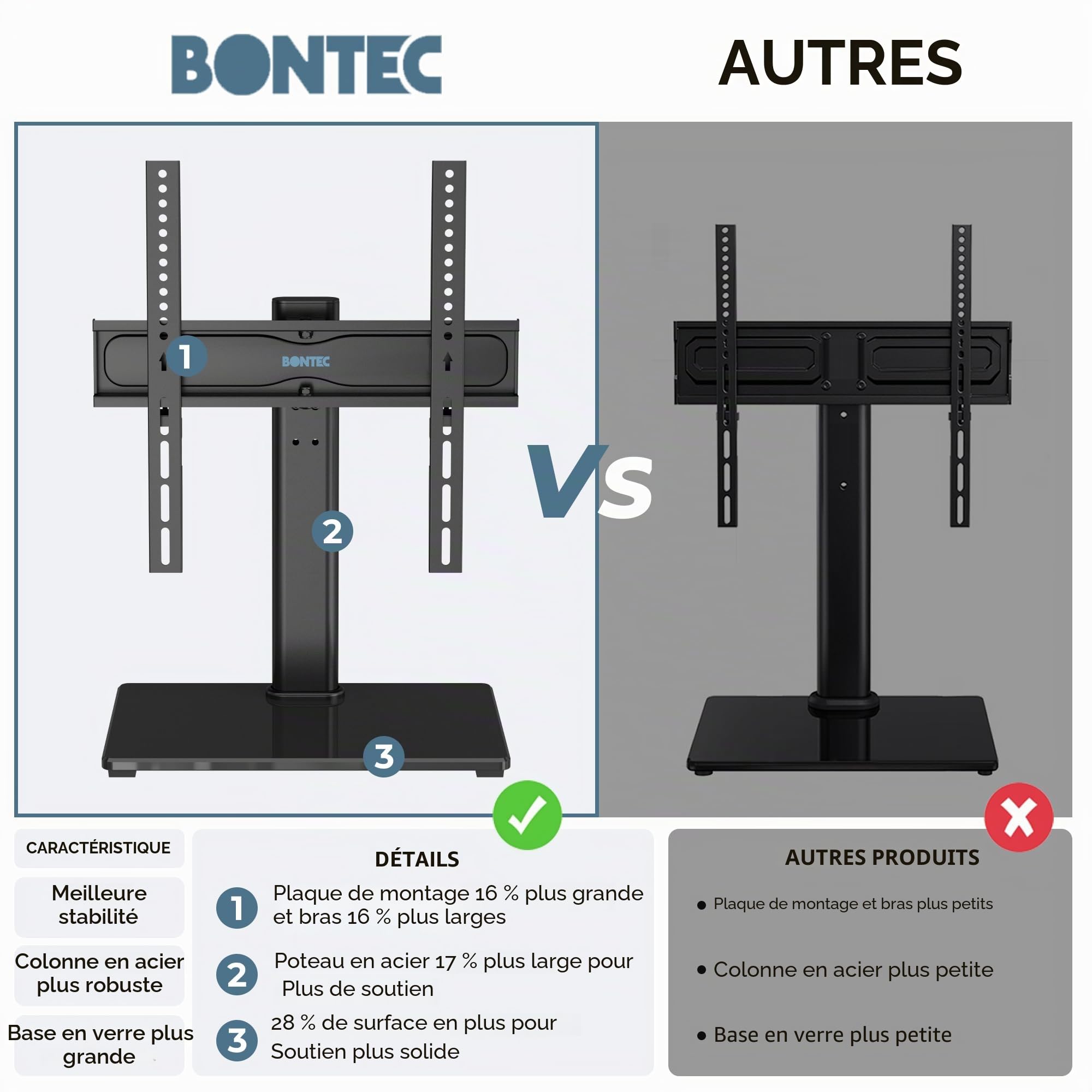 BONTEC Support TV sur Pied TV Universel Pivotant pour Télévisions de 24 à 60 Pouces LCD/LED/Plasma Hauteur Réglable avec Base en Verre Trempé de 8 mm - Charge Maximal 45kg Max VESA 400x400 mm