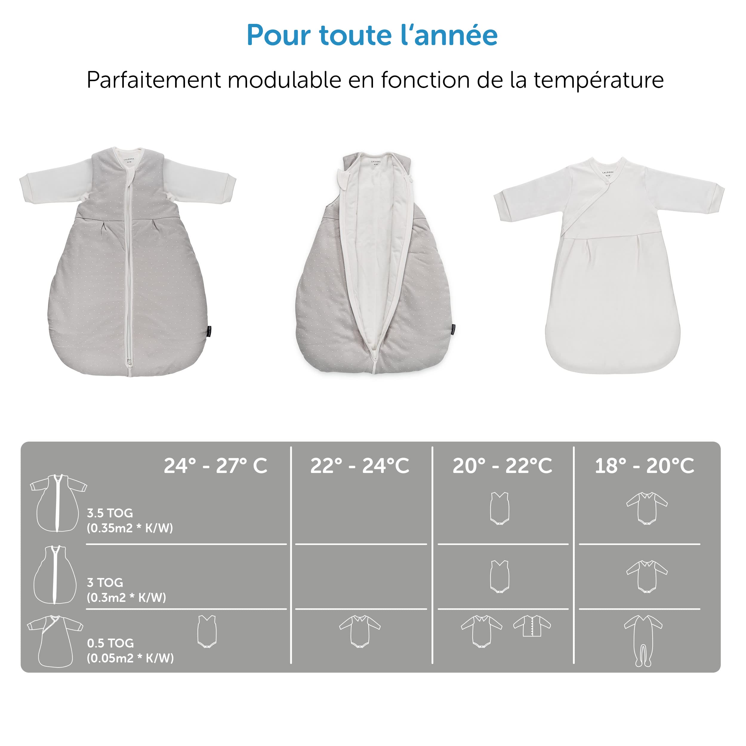 LaLoona Gigoteuse Bebe 4 Saisons (2 Pièces) - Turbulette Intérieur à Manches Longues (0,5-3,5 TOG), Testé OEKO-TEX® Standard 100, Coton - Gris Blanc Pois