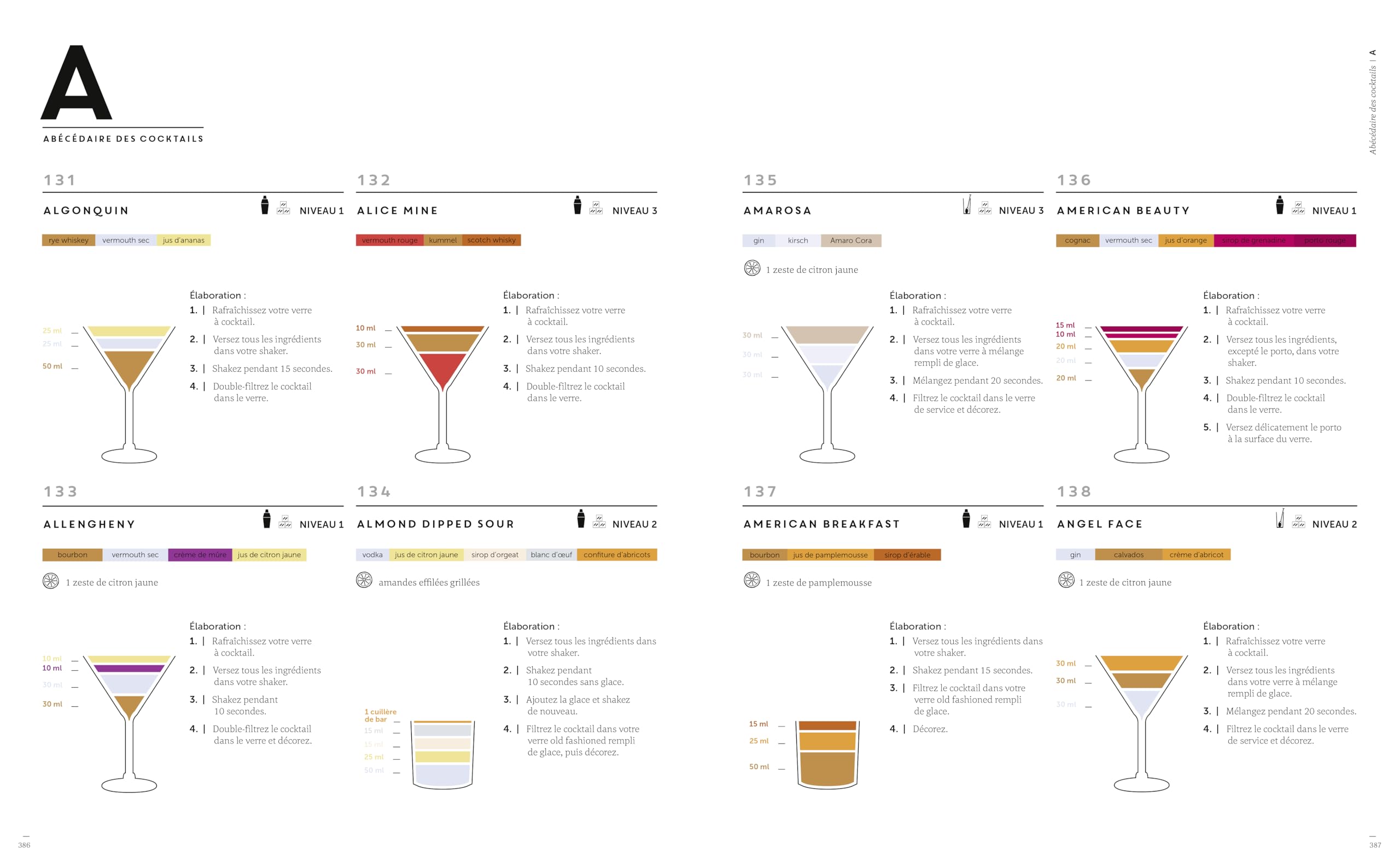 Le grand cours de cocktails & mocktails: 400 recettes avec et sans alcool