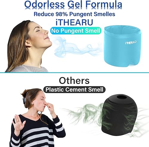 Miniatura 2 de iTHERAU - Gorro para aliviar el dolor de cabeza, para la migraña, para aliviar la migraña, para terapia fría, para aliviar el dolor de cabeza, para