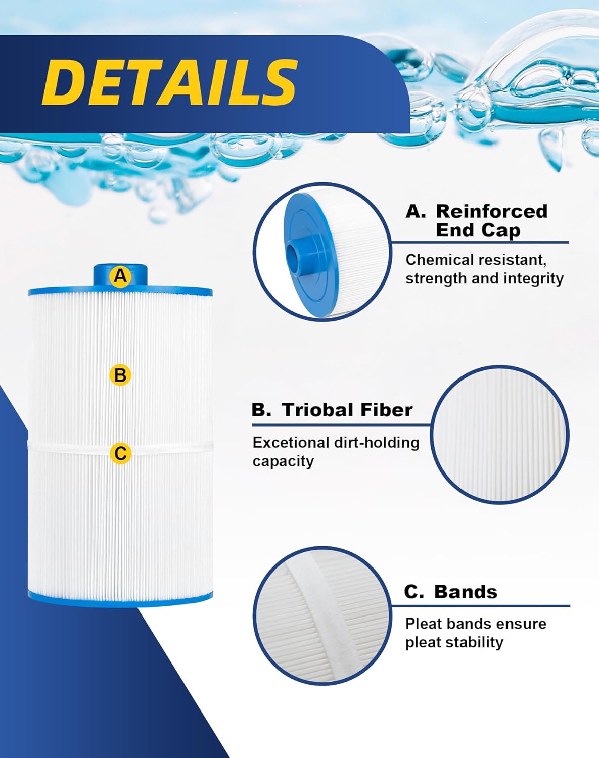 ZOTEE Pool and Spa Filter Compatible with PCS75N, C-8475, Filbur FC-3320, Coleman 75 Pure N Clean PC-3320 Aladdin 17513, 75 sq.ft Hot Tub Filter, 1 Pack - Image 4
