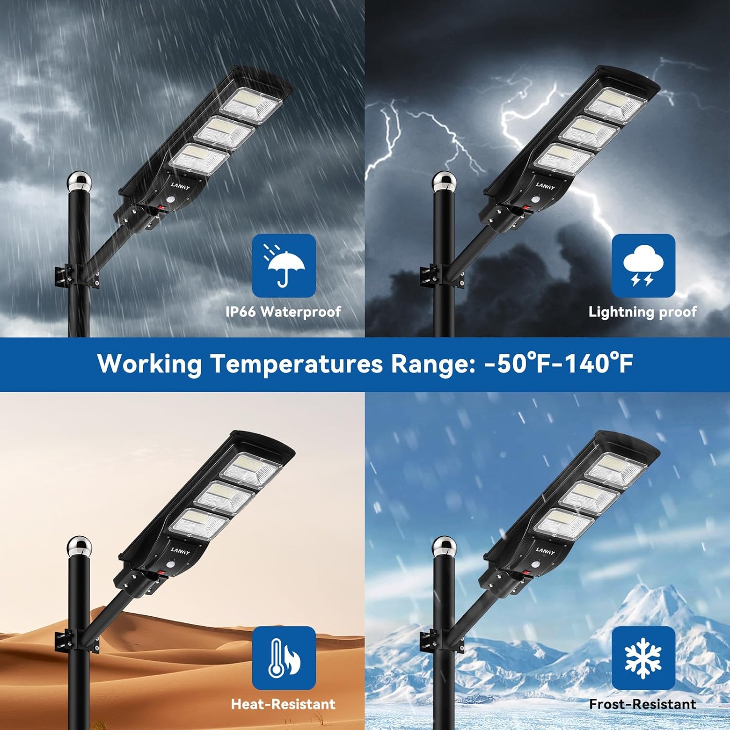 LANGY Solar Street Lights Outdoor Waterproof, 6500K 15000LM LED Street Light Dusk to Dawn, Solar Powered Street Lamp Outdoor with Motion Sensor, Remote Control, New Controller, for Parking Lot, Yard