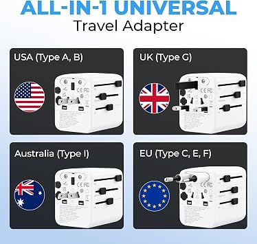 Double Dragon Universal Travel Adapter, Worldwide Plug Adapter for 190+ Countries with UK, EU, US & AUS Type G/C/A/I Plugs, 2 AC Outlets, 2 USB-C & 2 USB-A Ports, 17W USB Charger, 2500W Fuse Protected