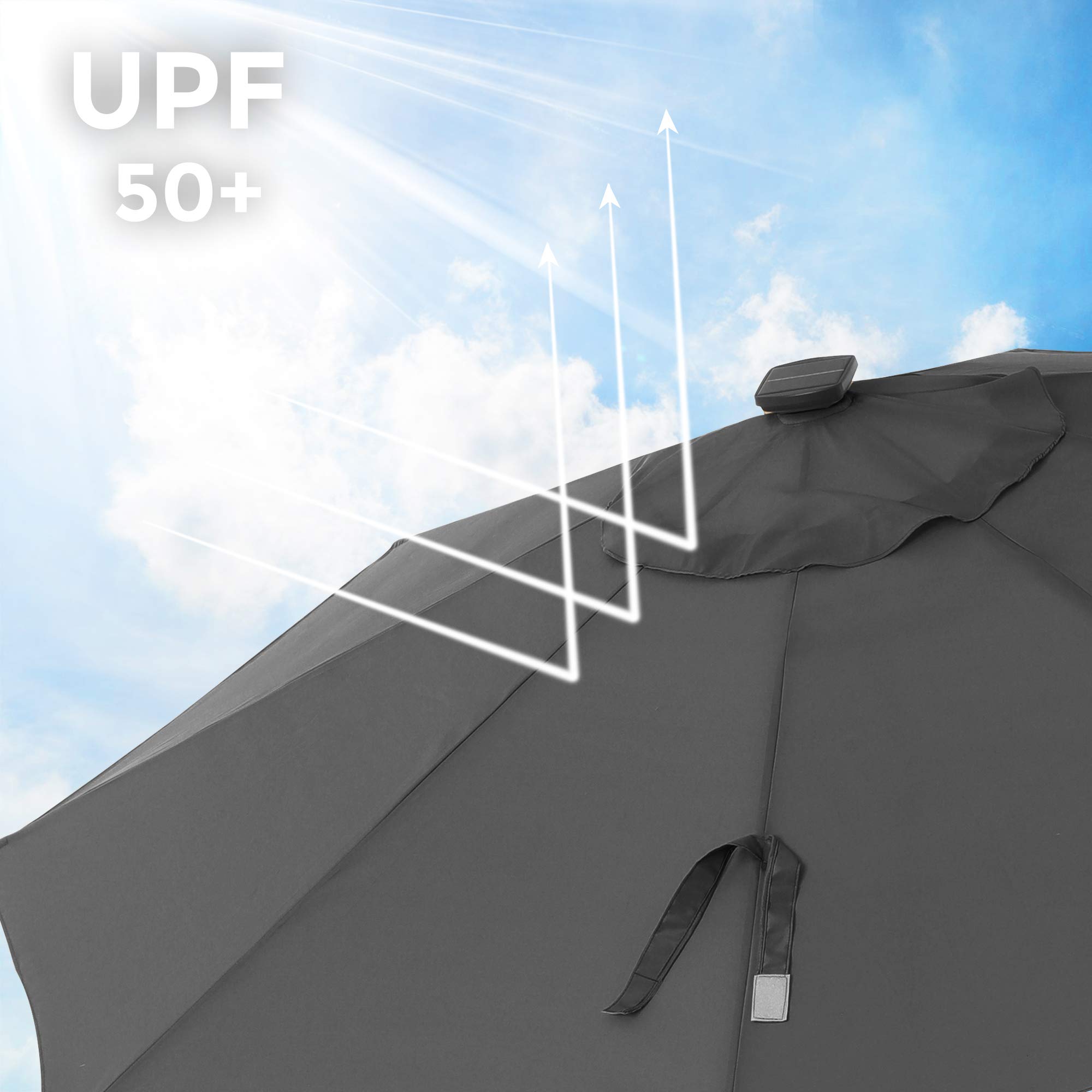 SONGMICS Parasol 300 cm avec éclairage solaire LED, 32 lumières LED, protection UV UPF 50+, pliable à 30°, pour jardin, terrasse, piscine, balcon, sans support, gris GPU33GY